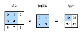 image-20240228160346244