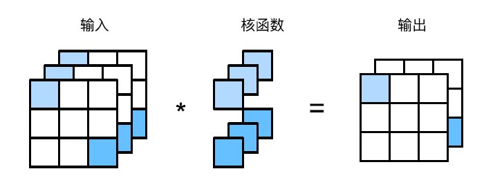 image-20240229112020570