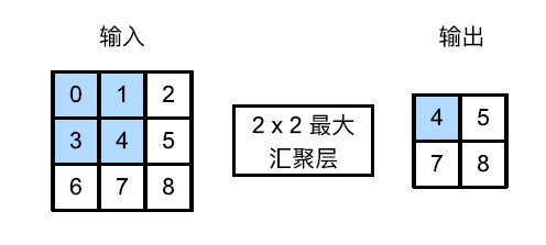image-20240229113907851