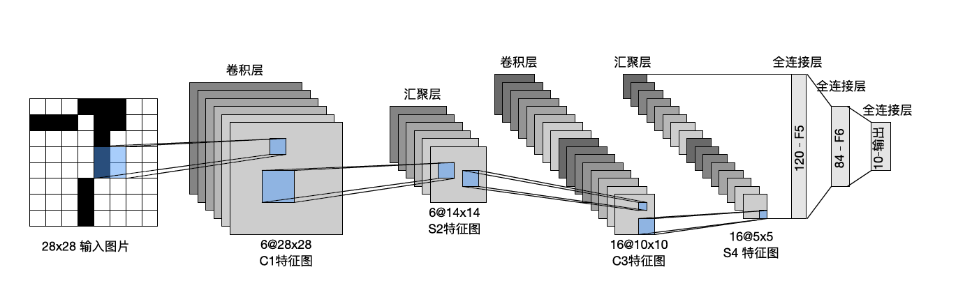 image-20240229121325720