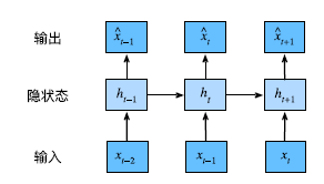 image-20240306165637827