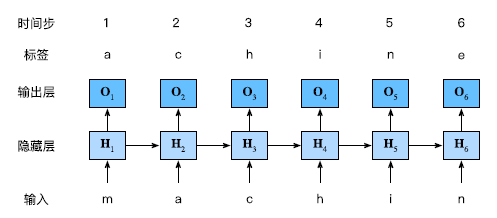 image-20240322161352407