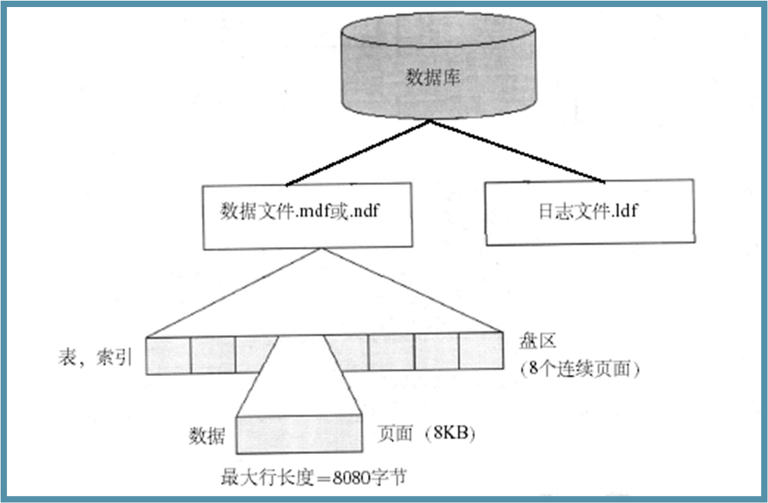 image-20230628161258336