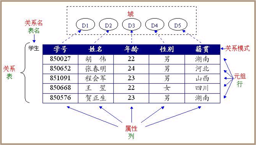 image-20230628112933184