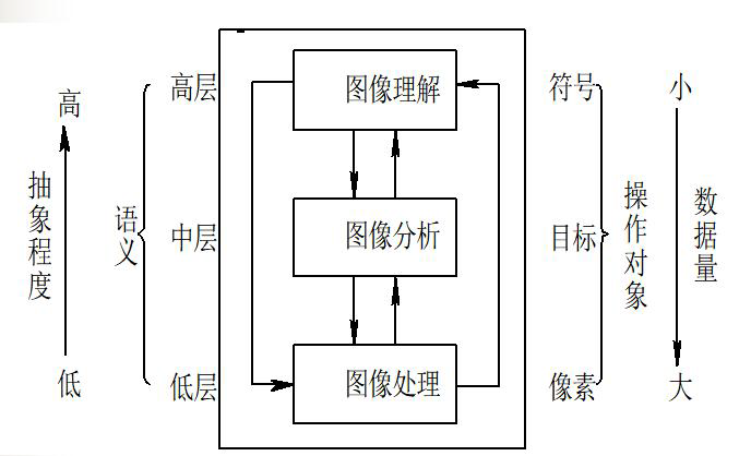 image-20231008141243782
