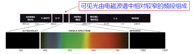 image-20231229221506969