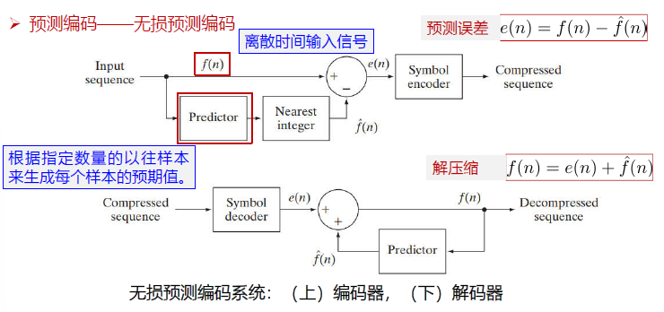 image-20231230213210174