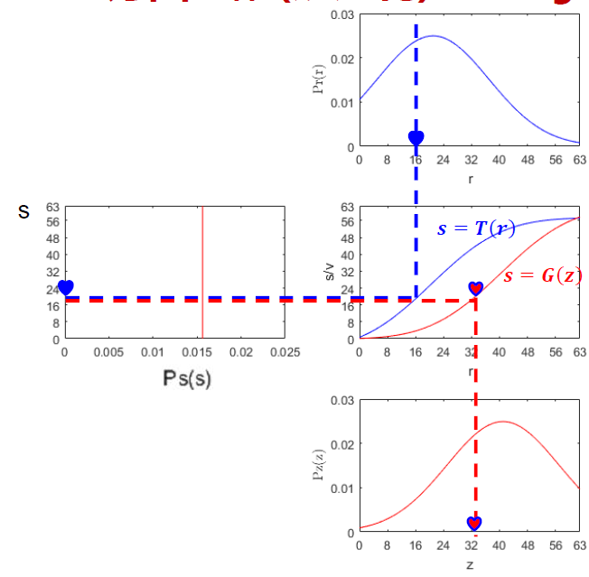 image-20231103142058942