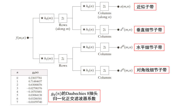 image-20240103113626150