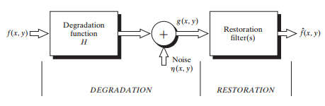 image-20231229152907107