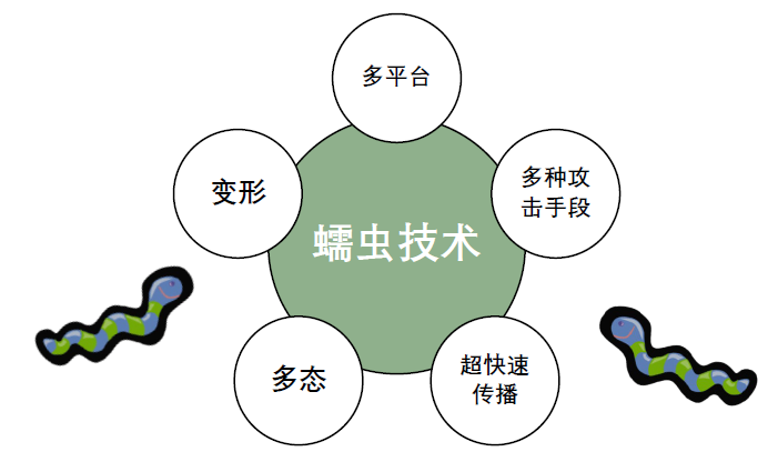 image-20231124112721047