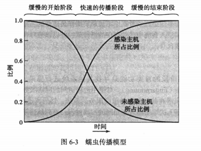 image-20231124113118265