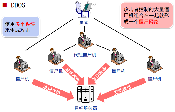 image-20231124141128450