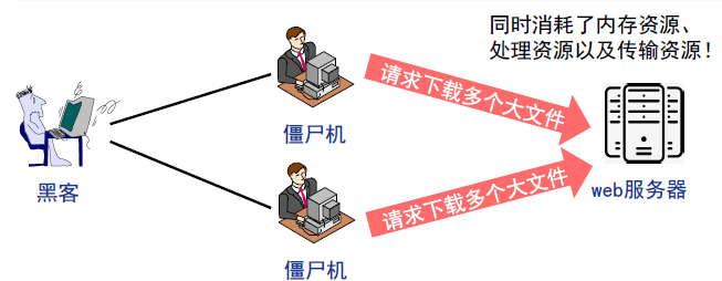 image-20231124141406111