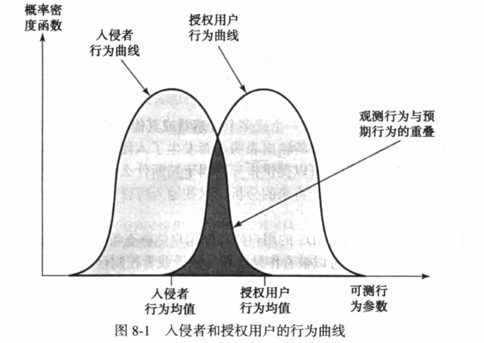 image-20231201131221503
