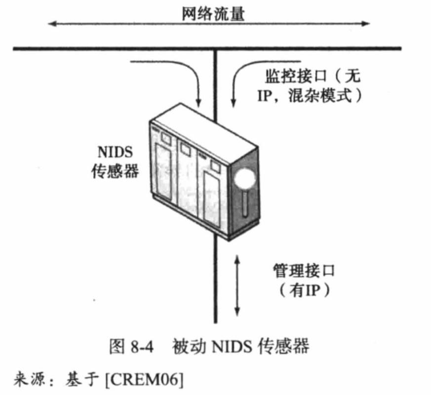 image-20231201131956728