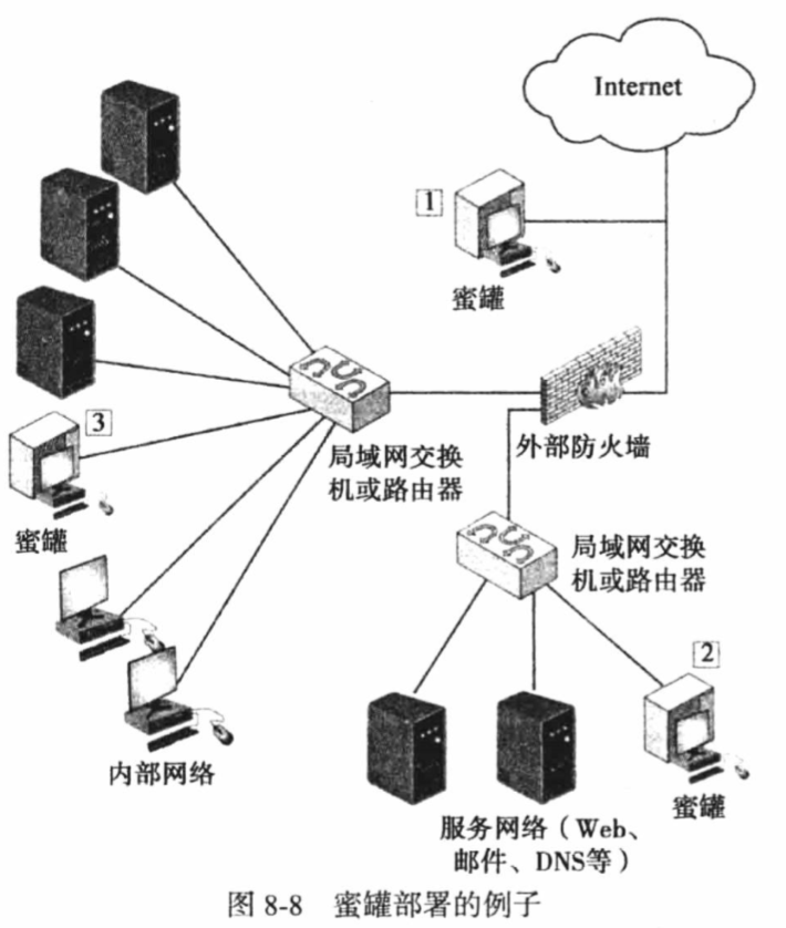 image-20231201132909777