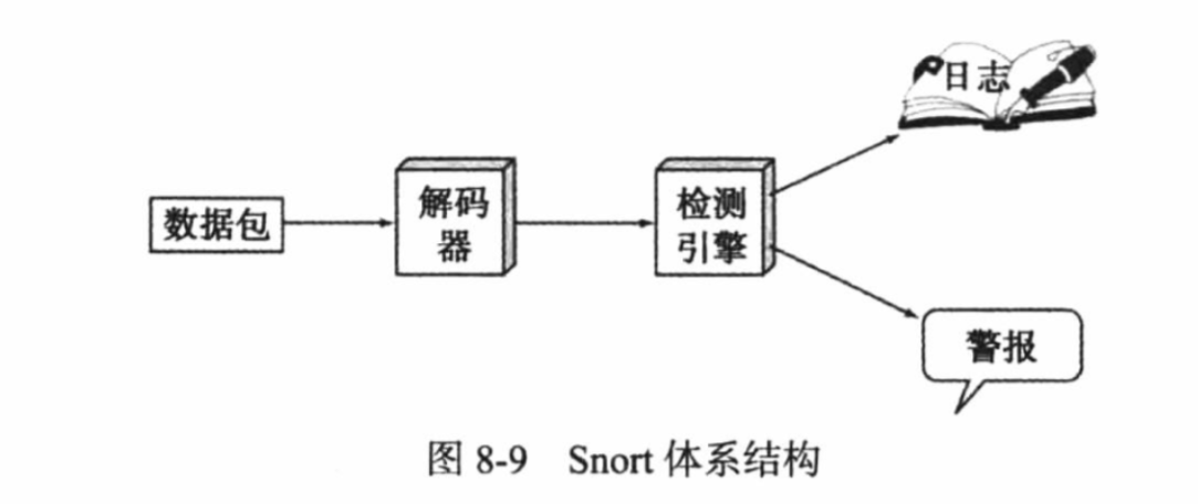 image-20231201132956210