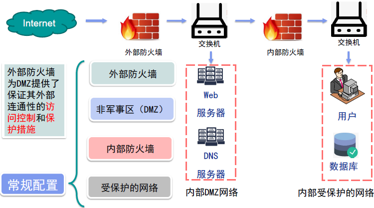 image-20231208103755293