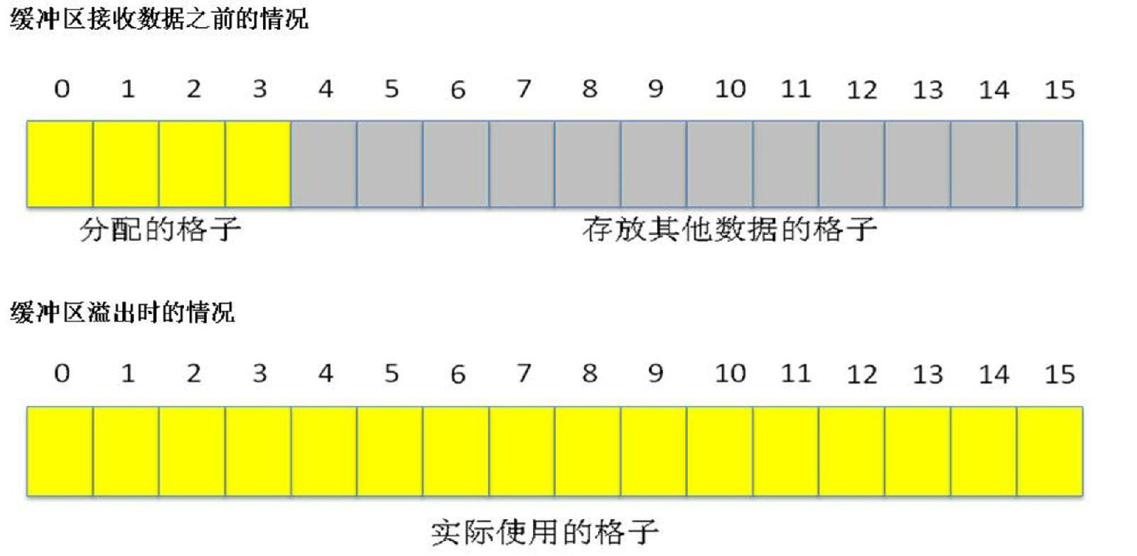 image-20231208111126533