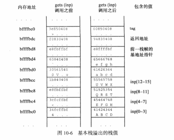 image-20231208113201752