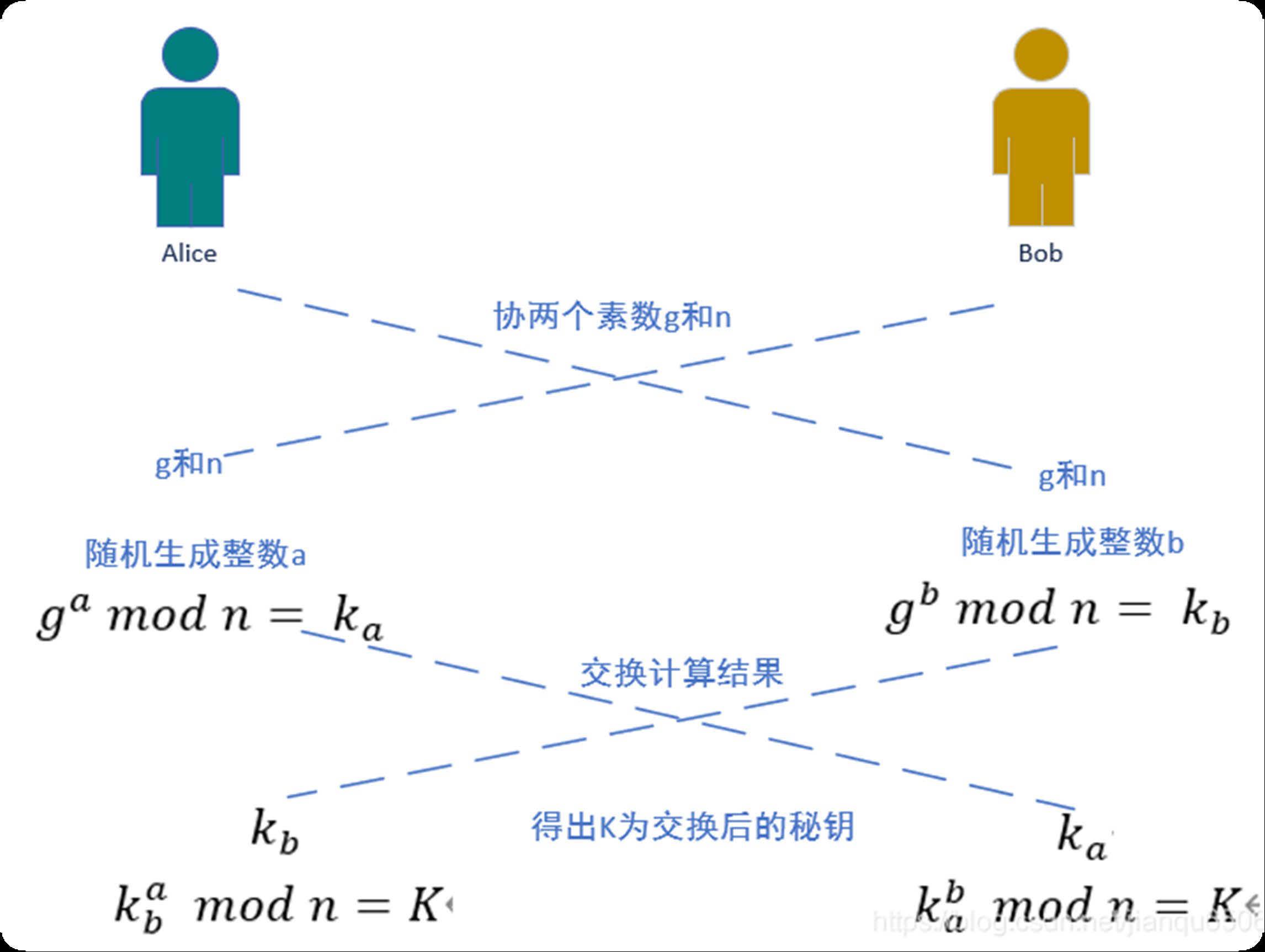 image-20231020104322307