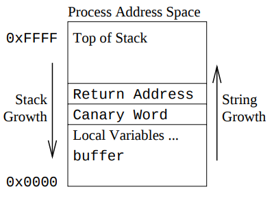 image-20231215101813700