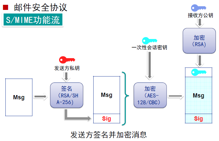 image-20231215103659174