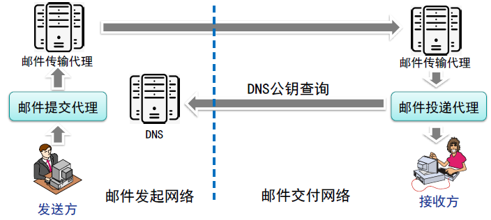 image-20231215103836905