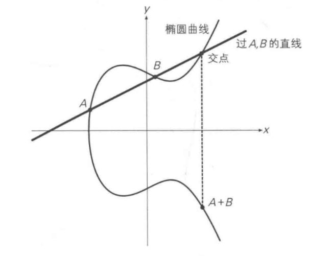 image-20231020110318344