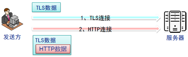 image-20231215112728531