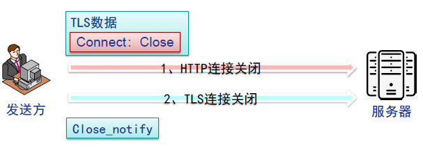 image-20231215112807044