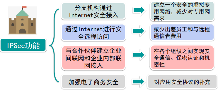 image-20231215113007064