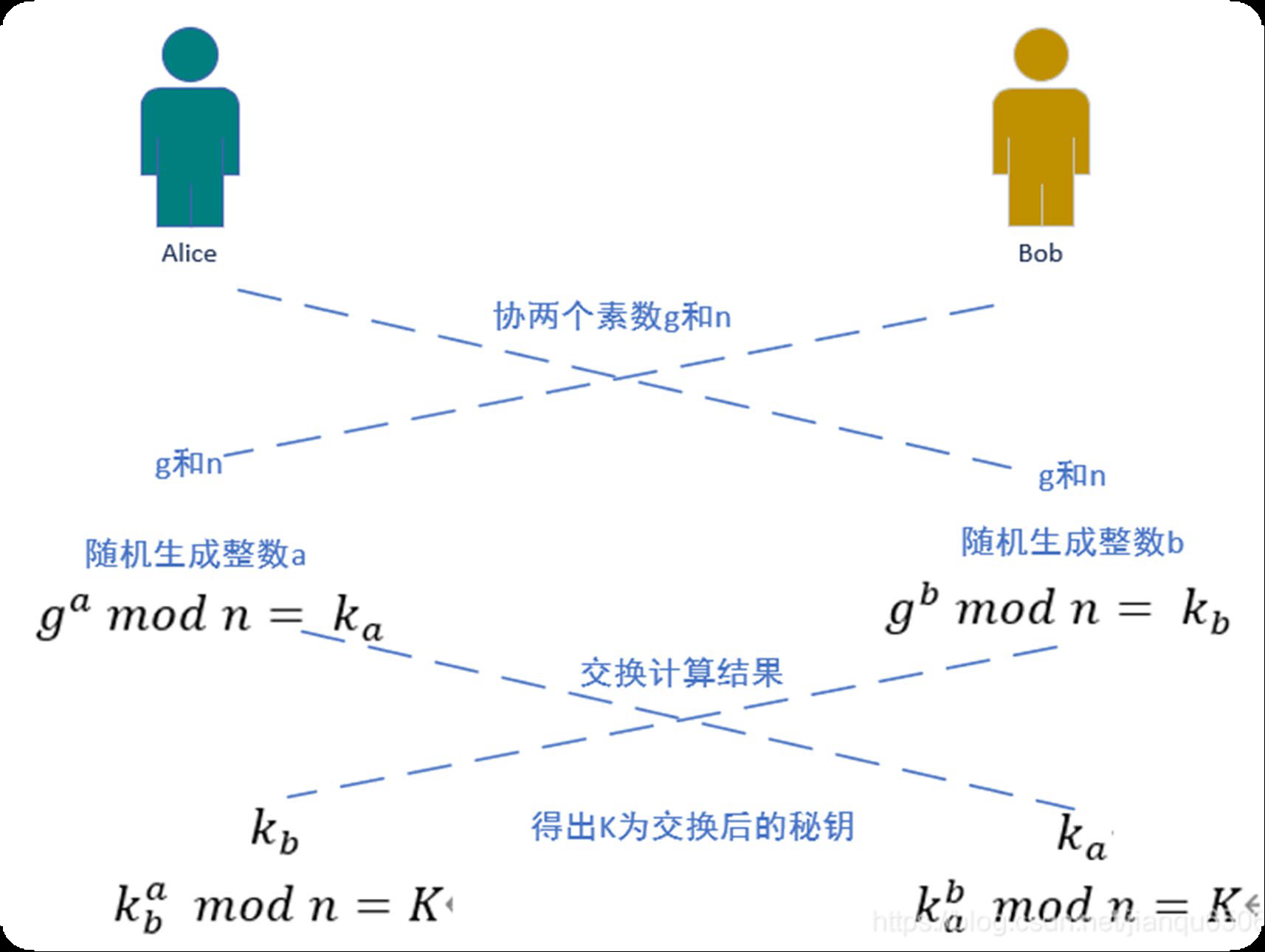 image-20231215113625968