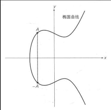 image-20231020110352306