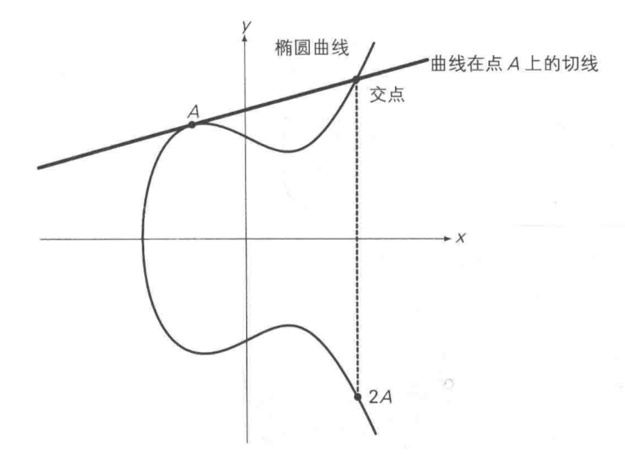 image-20231020110617599