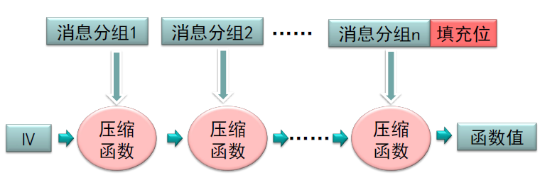 image-20231021171814550