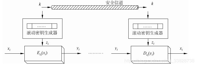 image-20231008111905960