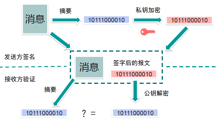 image-20231021190751442