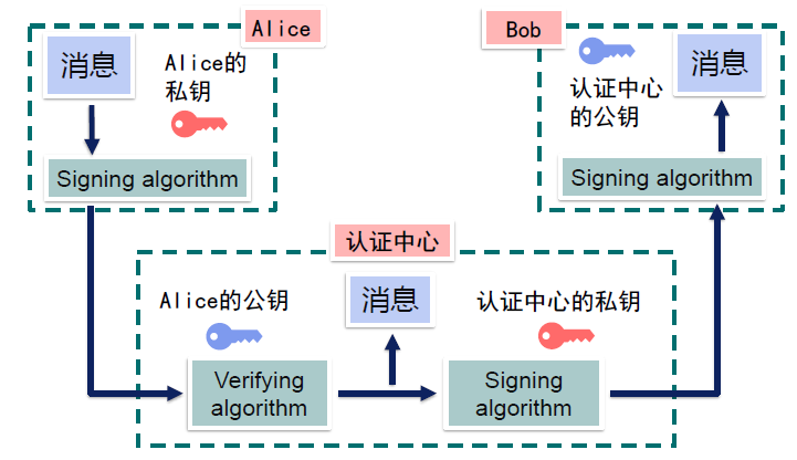 image-20231021190822679