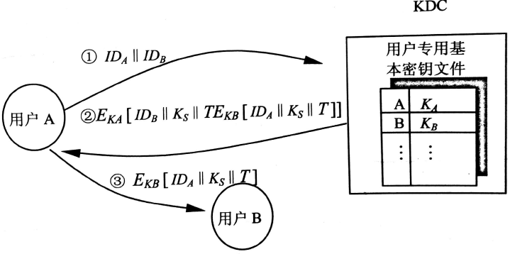 image-20231027111631756