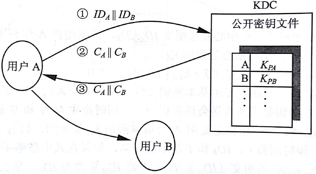 image-20231027112214534