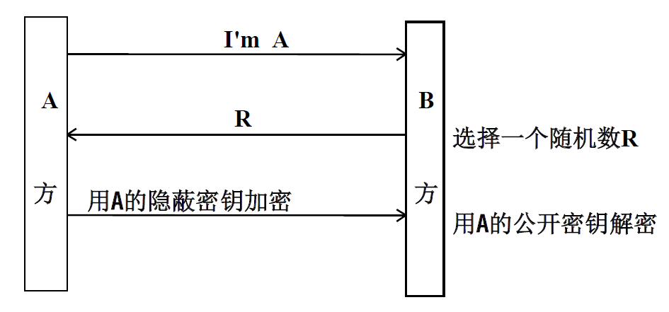 image-20231103112319312