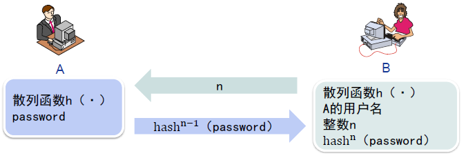image-20231103112837353