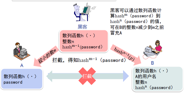 image-20231103113416943