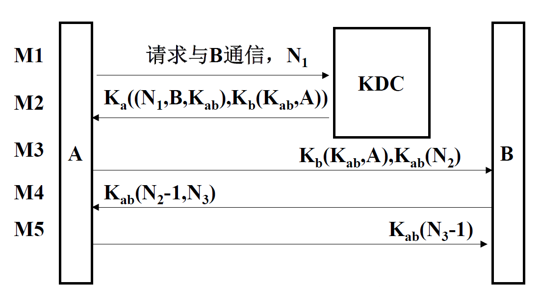 image-20231103113943855