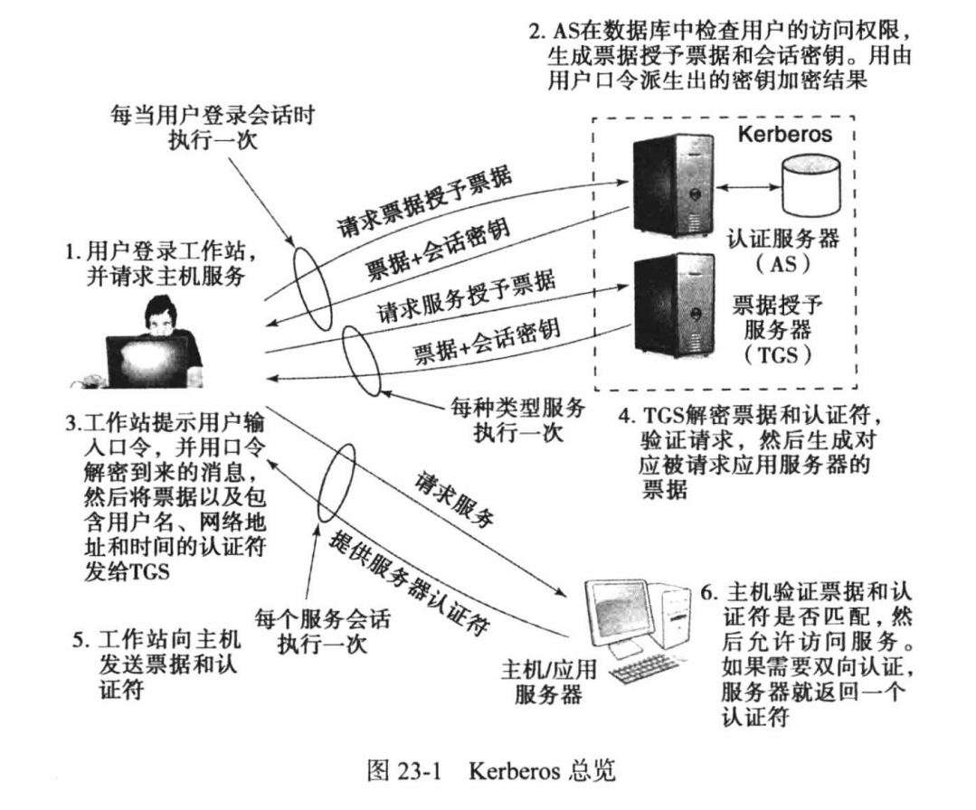 image-20231110110448700