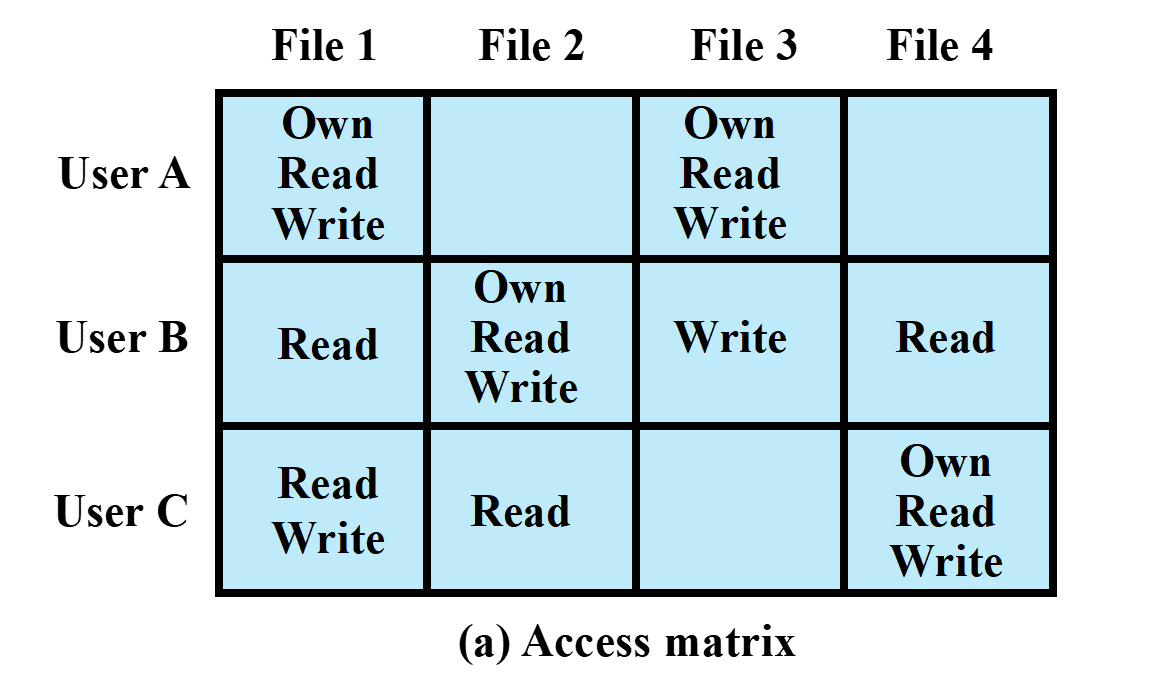 image-20231110112803220
