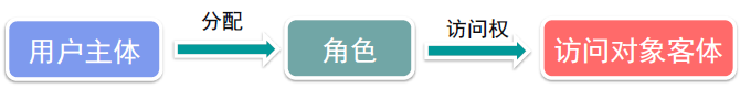 image-20231110113651063