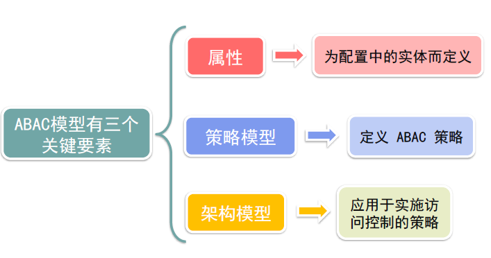 image-20231124101415470